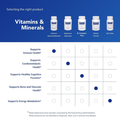 Selenium - 200 Mcg - for Healthy Cellular Function, Immune System & Antioxidant Defenses* - Mineral Supplement - Vegan & Gluten Free - 60 Capsules